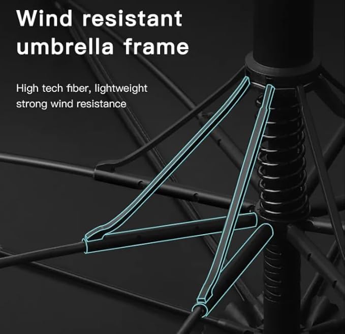 Large Windproof Golf Umbrella