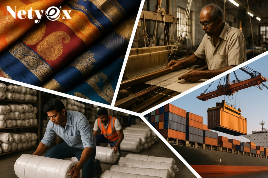 Why Indian Textile Exports Are in Demand Globally