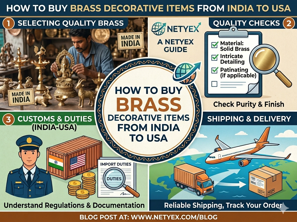 How to Buy Brass Decorative Items from India to USA