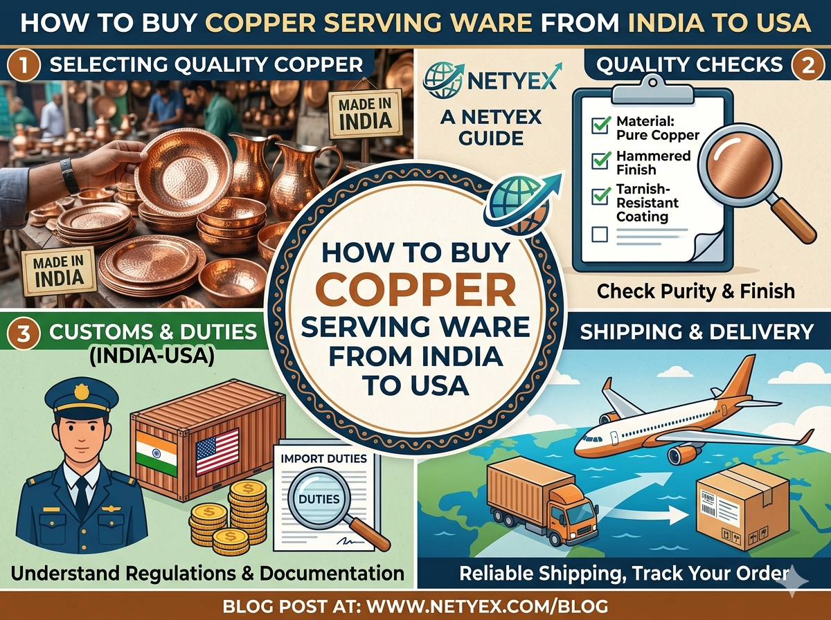 How to Buy Copper Serving Ware from India to USA