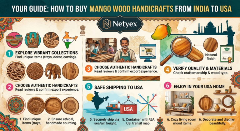 How to Buy Mango Wood Handicrafts from India to USA