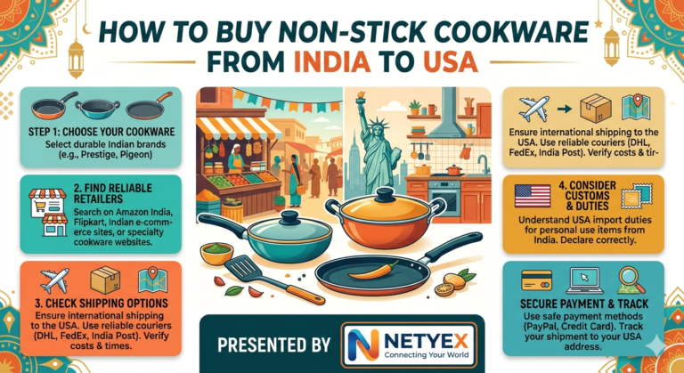 How to Buy Non-Stick Cookware from India to USA