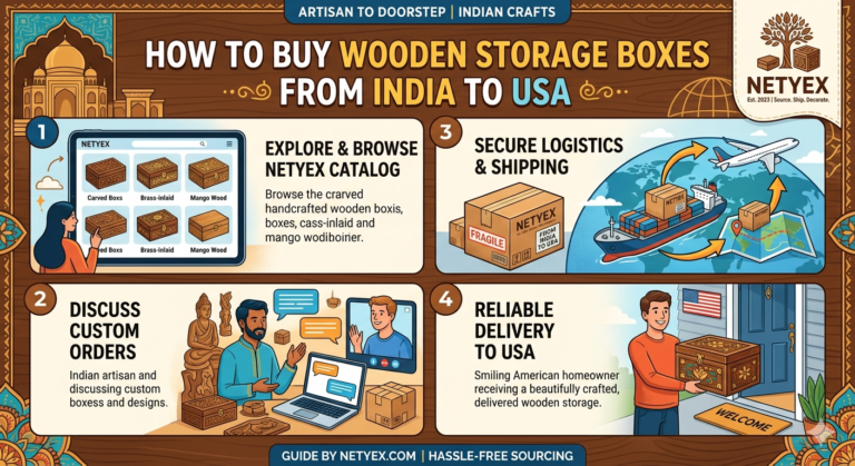 How to Buy Wooden Storage Boxes from India to USA