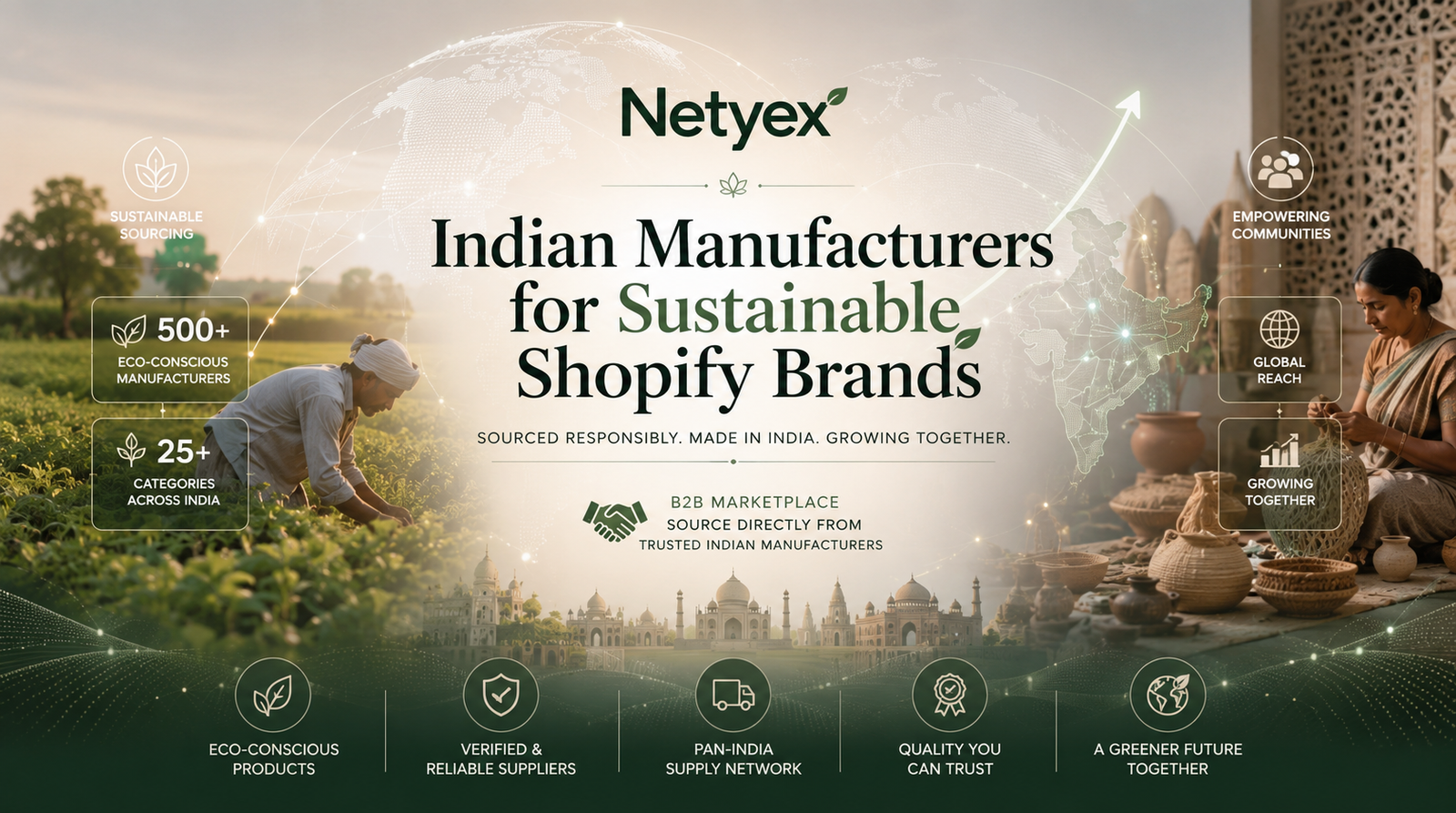 Indian Manufacturers for Sustainable Shopify Brands