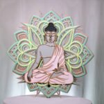 3D Buddha Mandala Wall Art