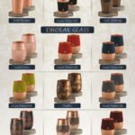 Copper Glass Collection