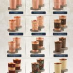 Copper Glass Collection