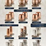 Copper Glass Collection