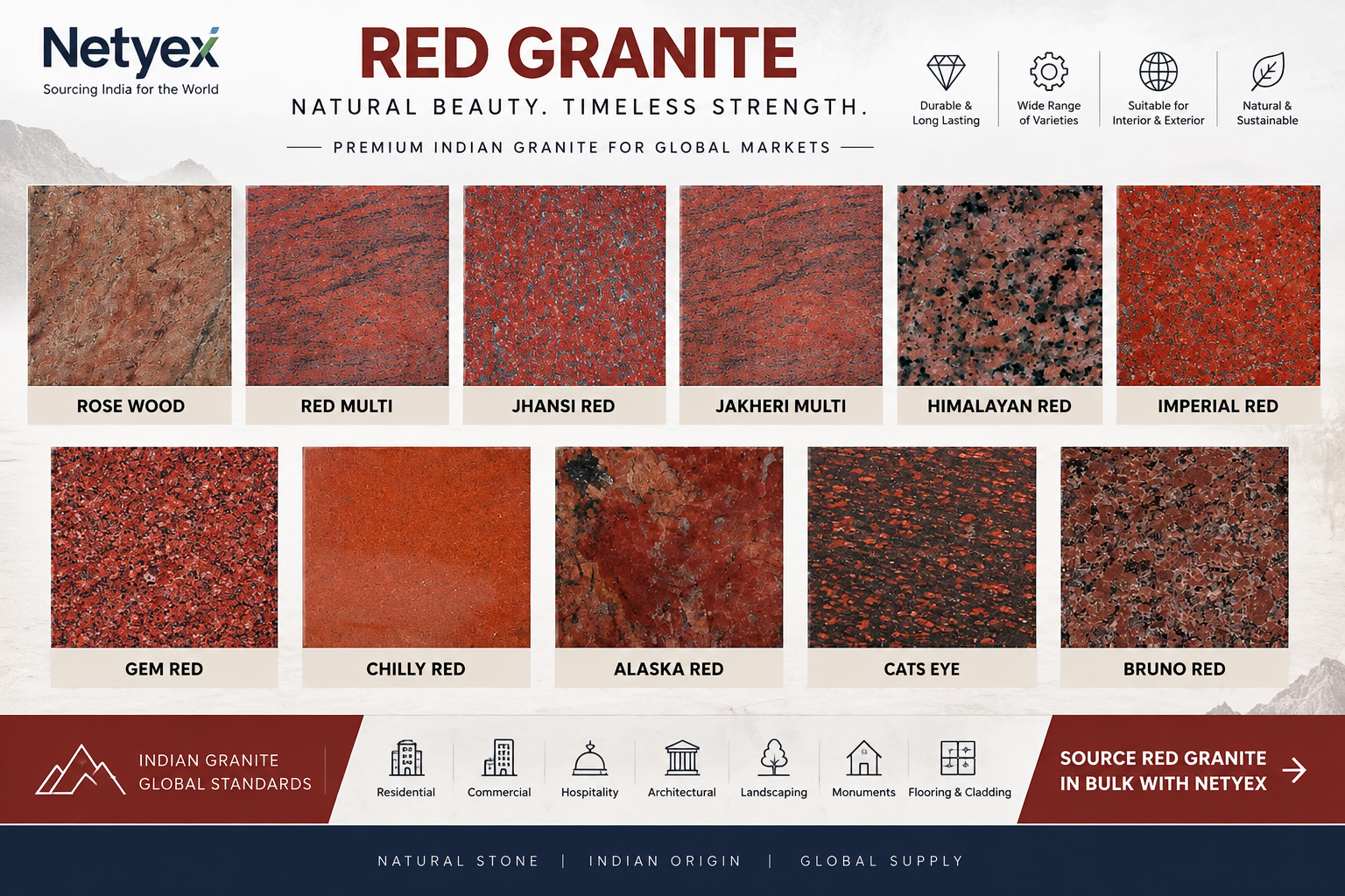 Red Granite – Premium Indian Red Granite Slabs, Tiles & Custom Cut-to-Size